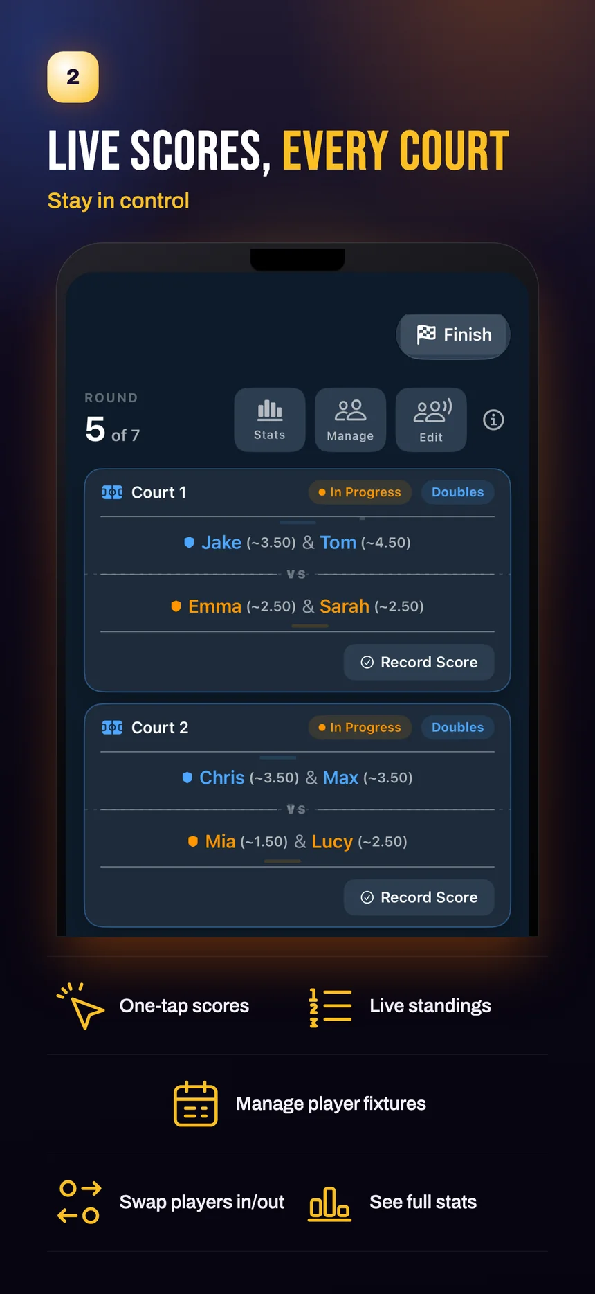 Every court's match on one screen