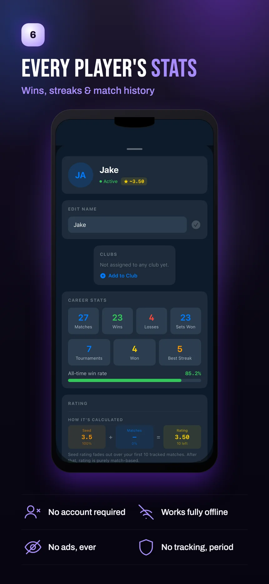 Player stats, streaks and ratings