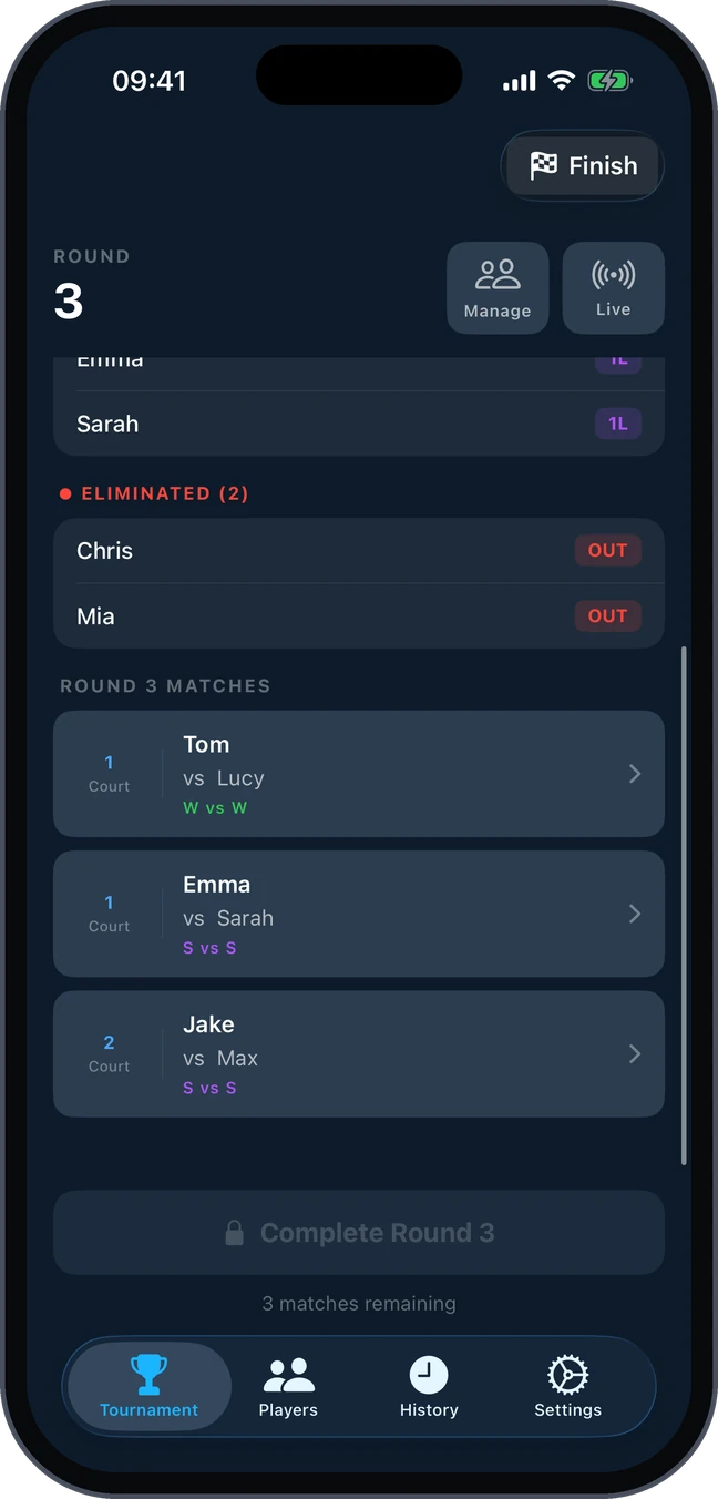 Survivors and eliminated players in round 3