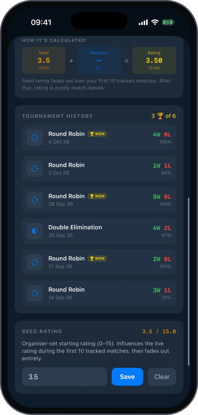 The player profile showing how the rating is calculated