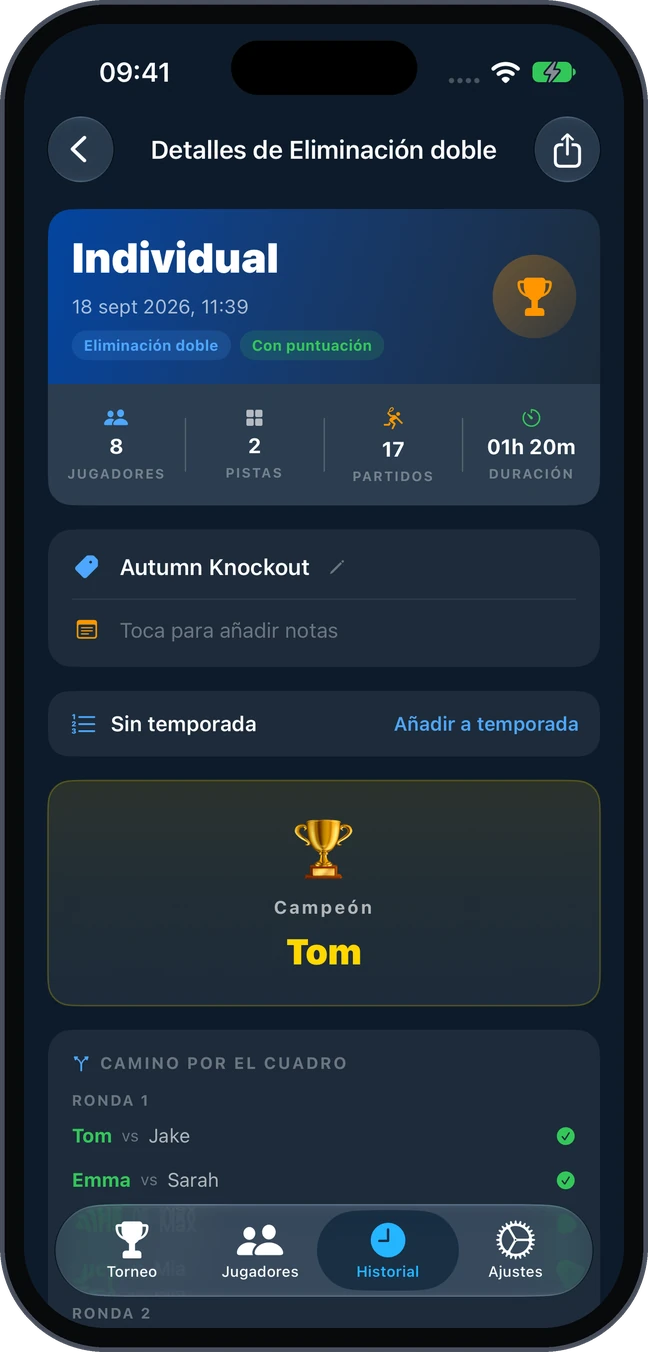 Cuadro eliminatorio