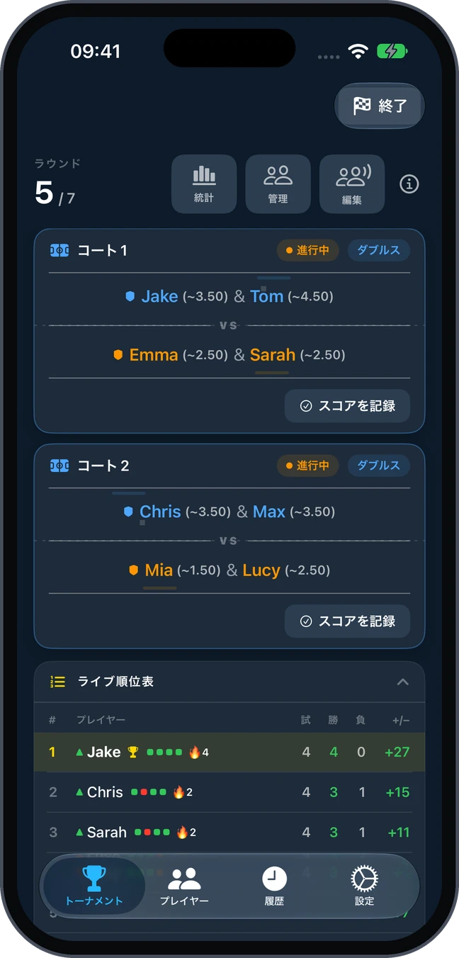 2コートで進行中のラウンド