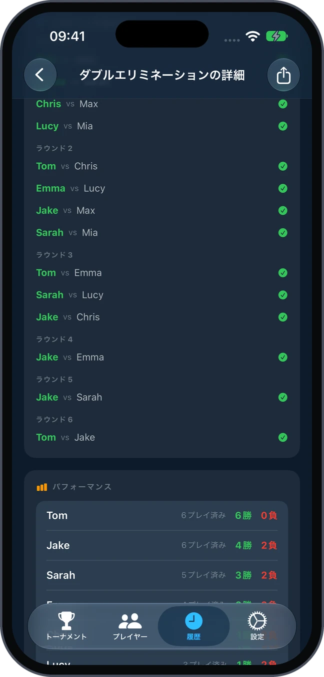 ノックアウトのトーナメント表
